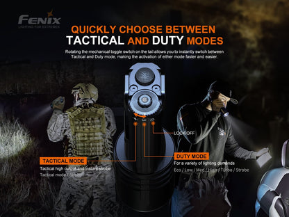 Fenix TK35 Ultimate Edition V2.0 - 5000 Lumens