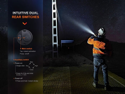 Fenix WF26R High-Performance Cradle Charging Duty Flashlight
