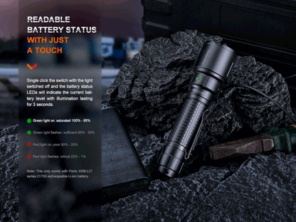 Fenix WF26R High-Performance Cradle Charging Duty Flashlight