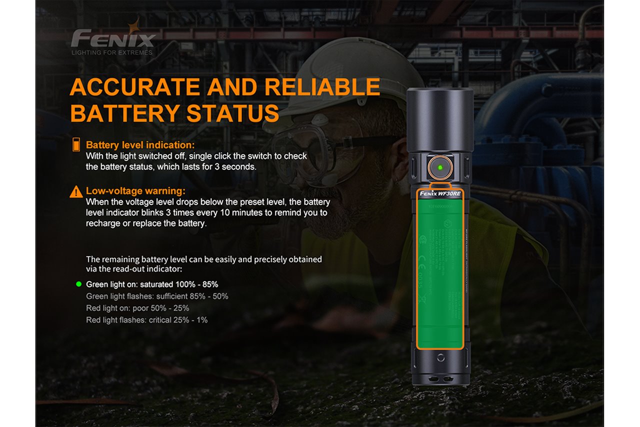 Fenix WF30RE Intrinsically Safe Flashlight