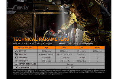 Fenix WF30RE Intrinsically Safe Flashlight