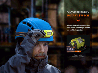 Fenix WH23R Smart Induction Headlamp