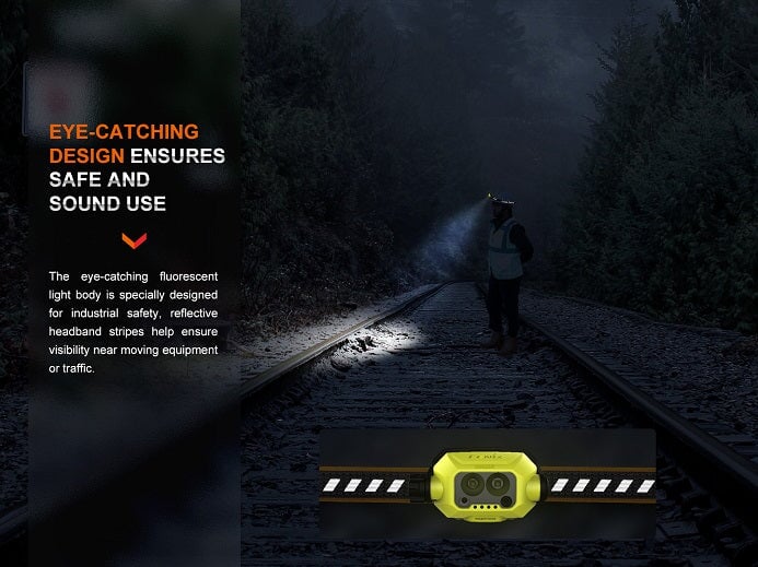 Fenix WH23R Smart Induction Headlamp