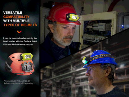 Fenix WH23R Smart Induction Headlamp