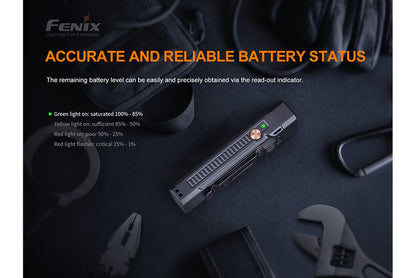 Fenix WT16R 300 Lumens Rechargeable LED Work Flashlight