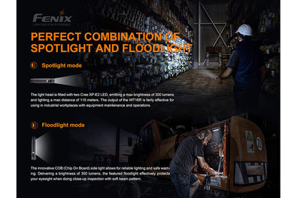 Fenix WT16R 300 Lumens Rechargeable LED Work Flashlight