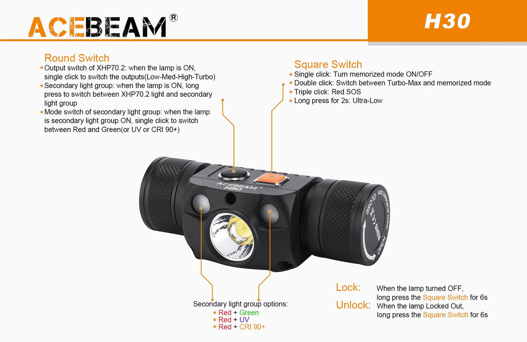 Acebeam H30 - 4000 lumens R & G rechargeable Headlamp - Discontinued Flashlight Acebeam 