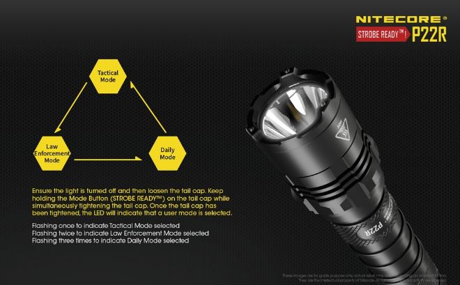 Nitecore P22R USB-C Rechargeable Strobe Ready LED Tactical Flashlight Flashlight Nitecore 