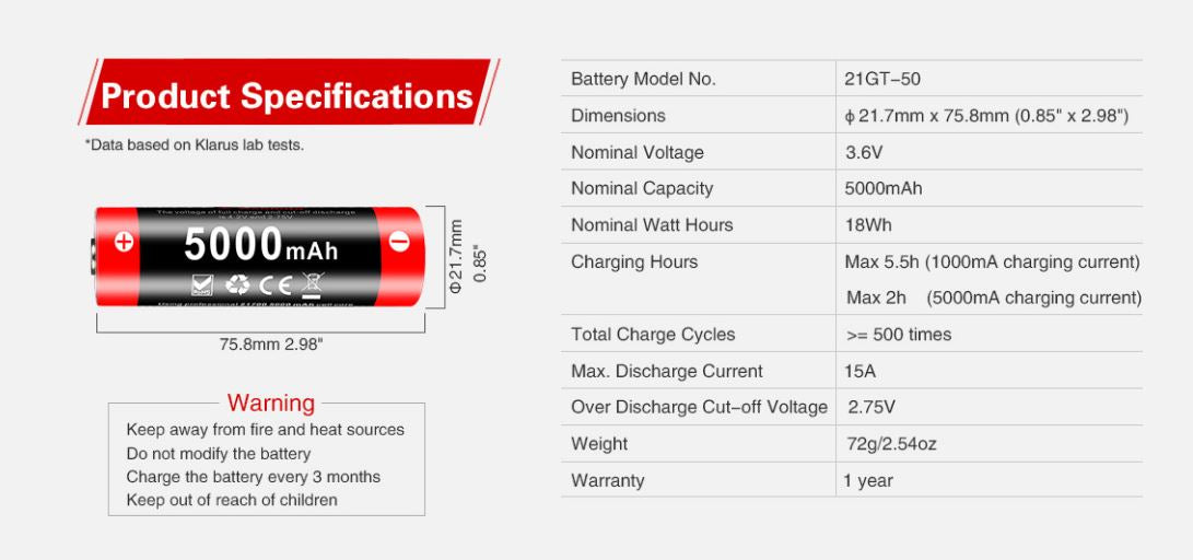 Klarus 21GT-50 21700 5000 mAh Rechargeable Battery Rechargeable Batteries Klarus 