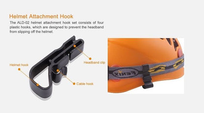 Fenix ALD-02, Helmet Attachment Hook Set
