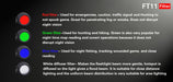 Klarus FT11 Quick Attach Flashlight Filter - Choice of colors Flashlight Filter Klarus 