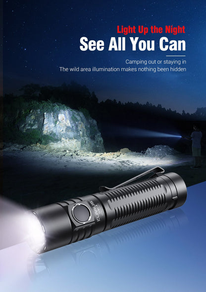 Klarus G15 Compact Flashlight