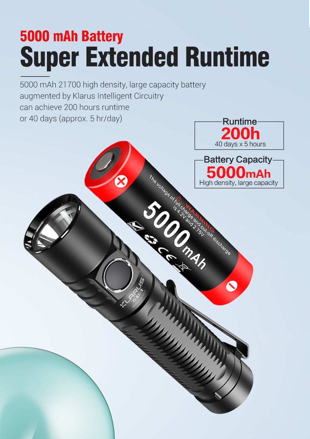 Klarus G15 Compact Flashlight