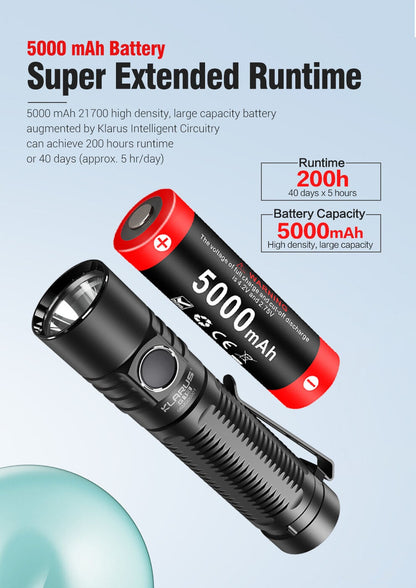Klarus G15 Compact Flashlight