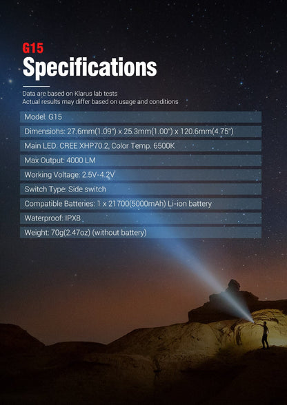 Klarus G15 Compact Flashlight