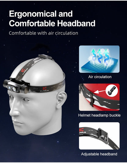 Klarus HL1 Lightweight headlamp - 1200 lumens