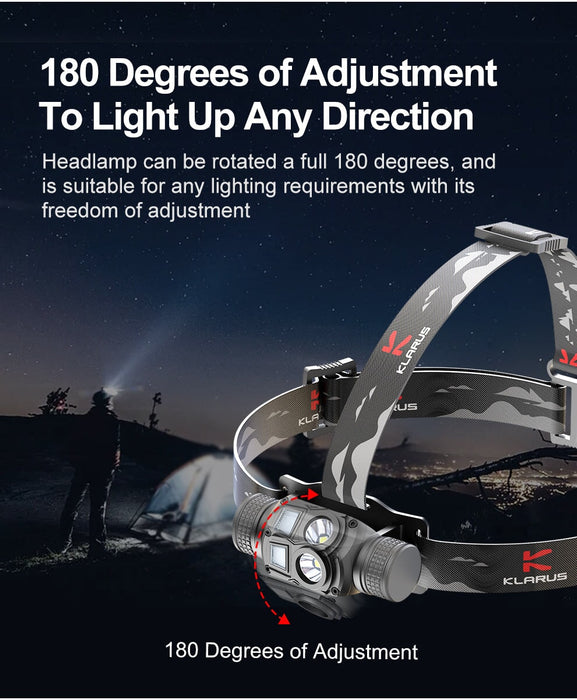 Klarus HL1 Lightweight headlamp - 1200 lumens Headlamp Klarus 