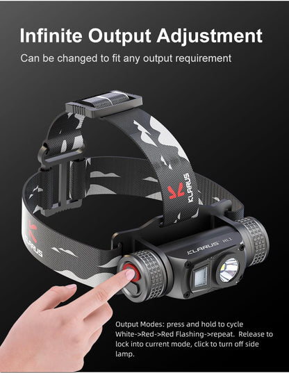 Klarus HL1 Lightweight headlamp - 1200 lumens