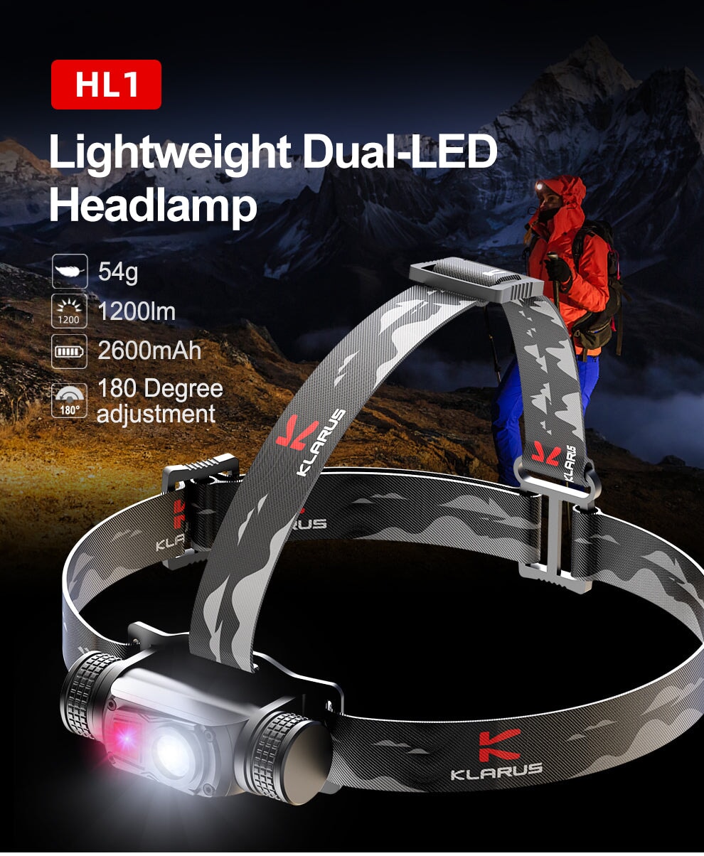 Klarus HL1 Lightweight headlamp - 1200 lumens