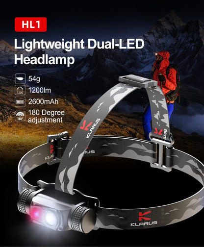 Klarus HL1 Lightweight headlamp - 1200 lumens