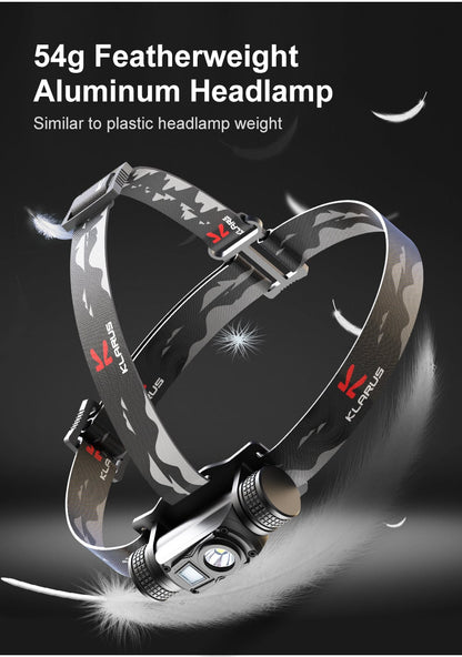 Klarus HL1 Lightweight headlamp - 1200 lumens