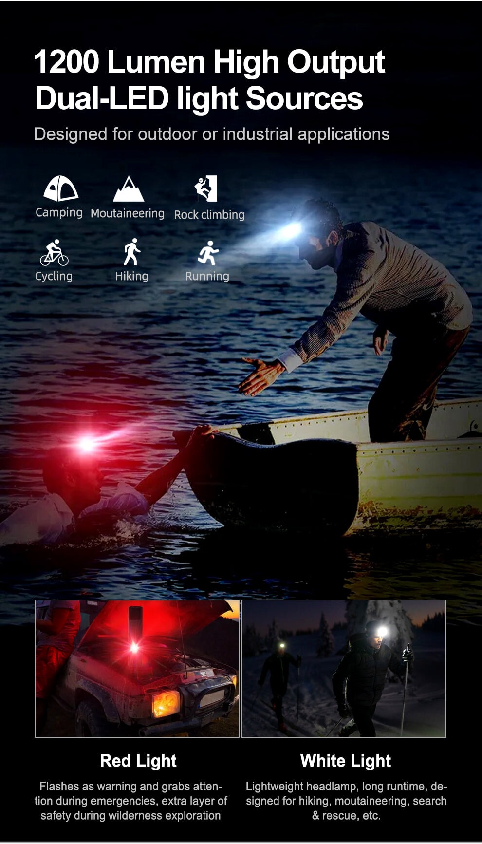 Klarus HL1 Lightweight headlamp - 1200 lumens