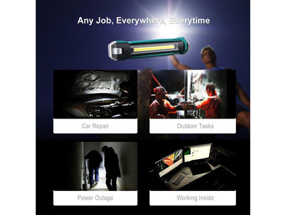 Klarus WL1 550 Lumens LED Work Light