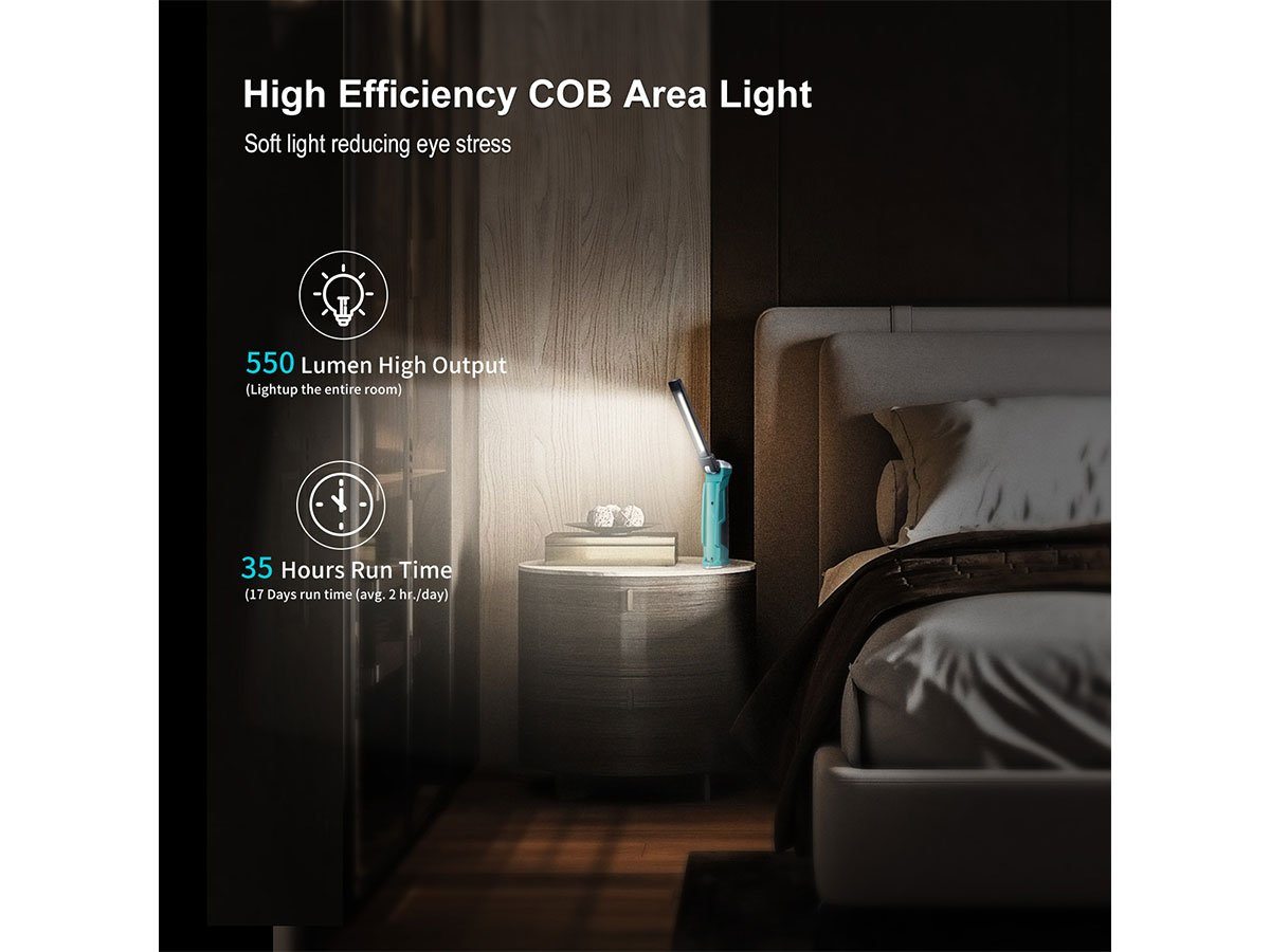 Klarus WL1 550 Lumens LED Work Light