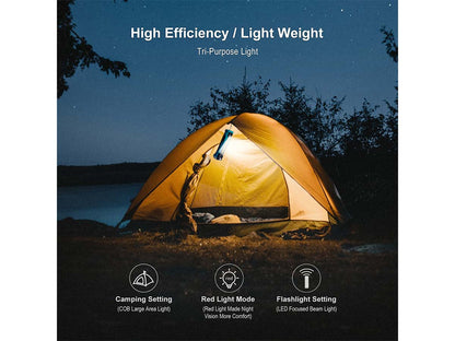 Klarus WL1 550 Lumens LED Work Light