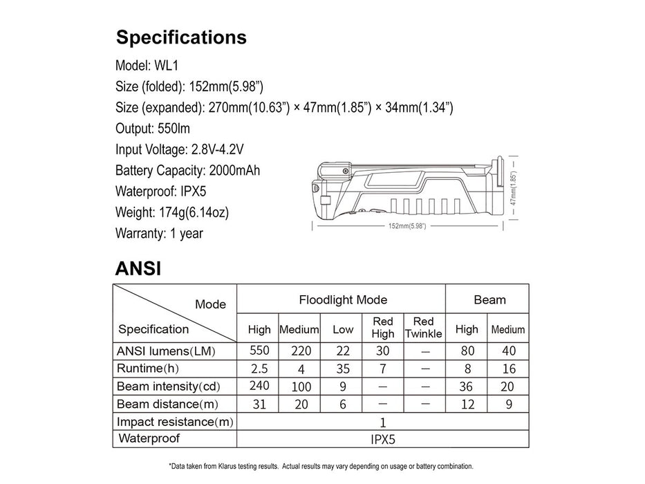Klarus WL1 550 Lumens LED Work Light Lantern Light Klarus 