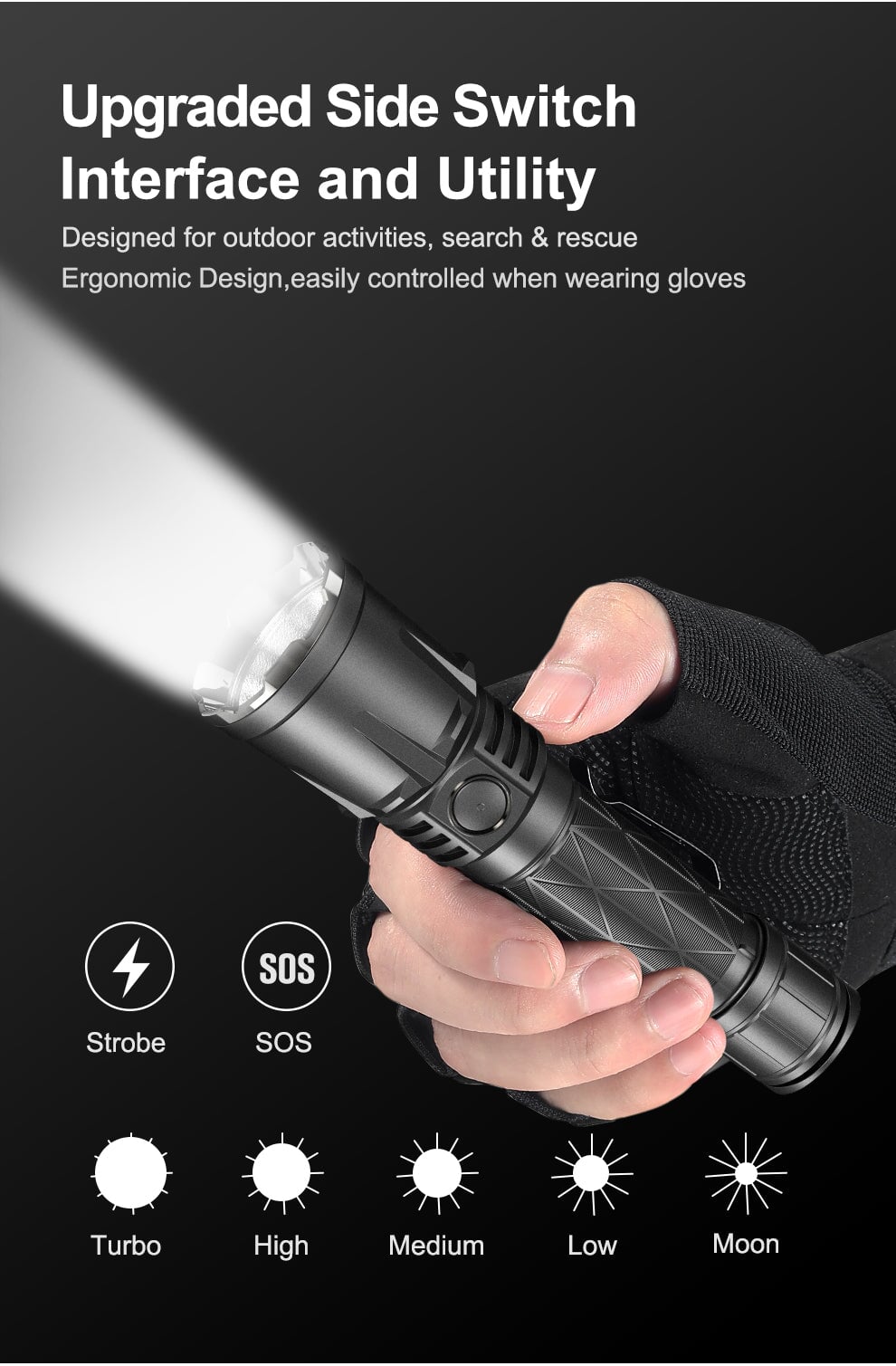 Klarus XT21X Pro Tactical flashlight - 4400 lumens