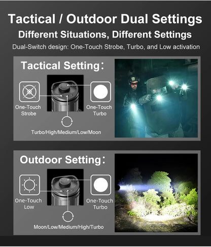 Klarus XT21X Pro Tactical flashlight - 4400 lumens
