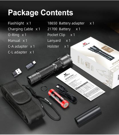 Klarus XT21X Pro Tactical flashlight - 4400 lumens