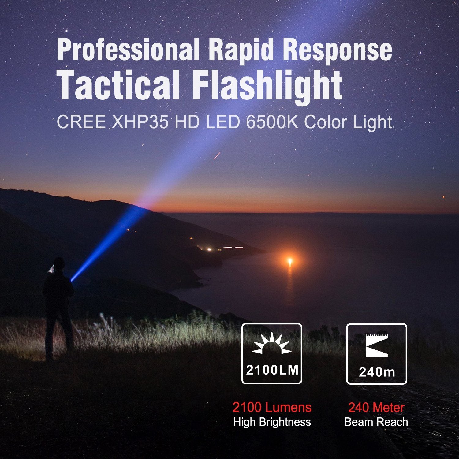 Klarus XT2CR Pro 2100 Lumens USB-C Rechargeable Tactical LED Flashlight