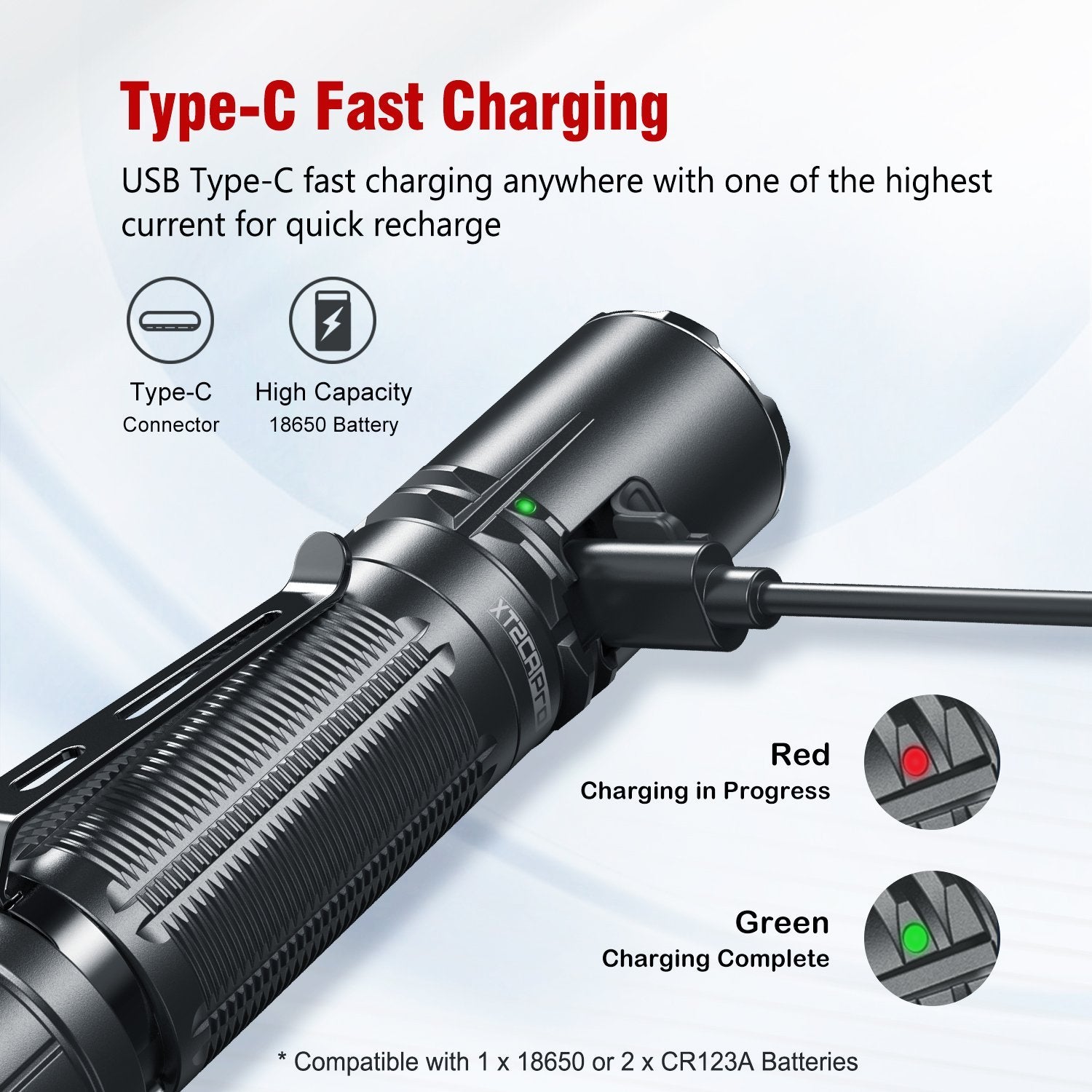 Klarus XT2CR Pro 2100 Lumens USB-C Rechargeable Tactical LED Flashlight