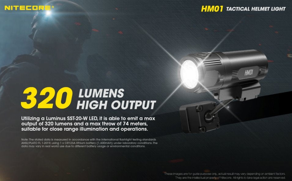 Nitecore HM01 320 Lumens Tactical Helmet Light Headlamp Nitecore 
