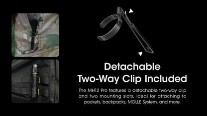 Nitecore MH12 Pro USB-C Rechargeable Flashlight - 3300 Lumens