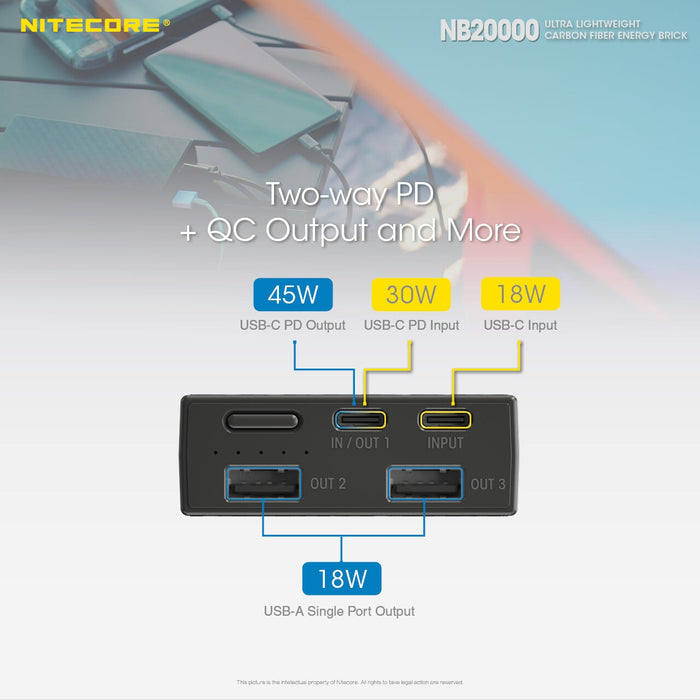 Nitecore NB20000 Ultra Portable Power Bank Power Bank Nitecore 