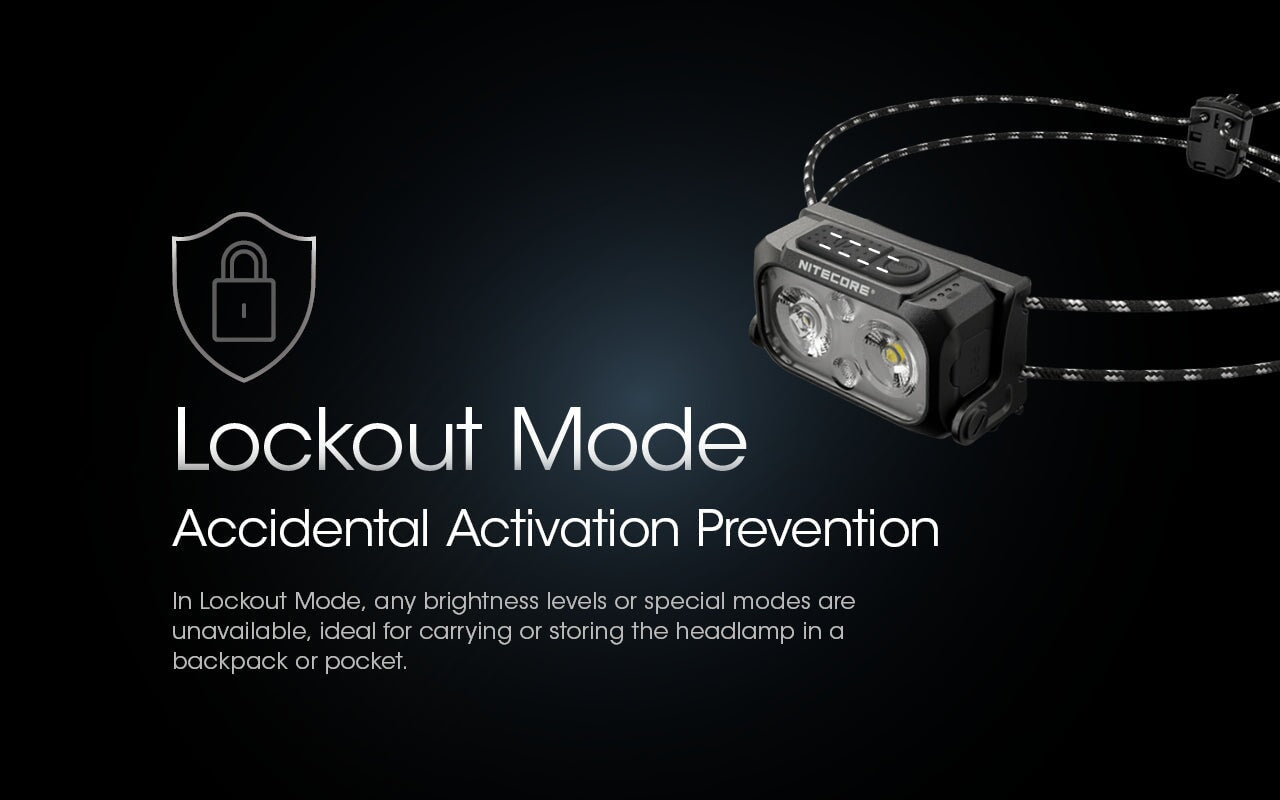 Nitecore NU25 UL 400 Lumens Lightweight Running Headlamp