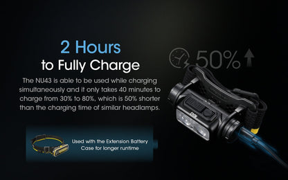 NITECORE NU43 Lightweight USB-C Rechargeable Headlamp - 1400 Lumens