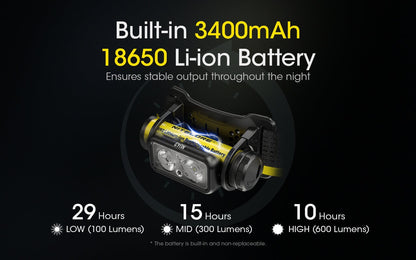 NITECORE NU43 Lightweight USB-C Rechargeable Headlamp - 1400 Lumens