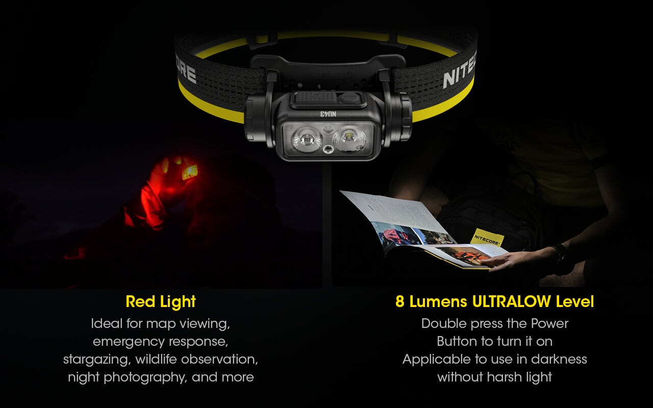 NITECORE NU43 Lightweight USB-C Rechargeable Headlamp - 1400 Lumens