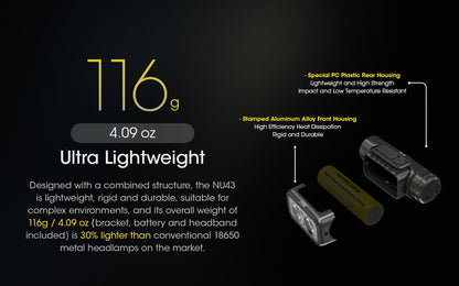 NITECORE NU43 Lightweight USB-C Rechargeable Headlamp - 1400 Lumens