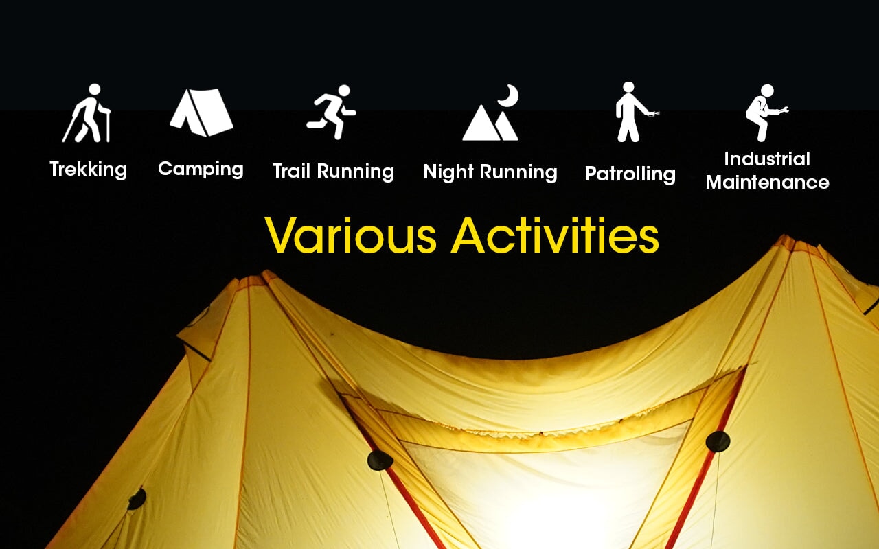 NITECORE NU43 Lightweight USB-C Rechargeable Headlamp - 1400 Lumens