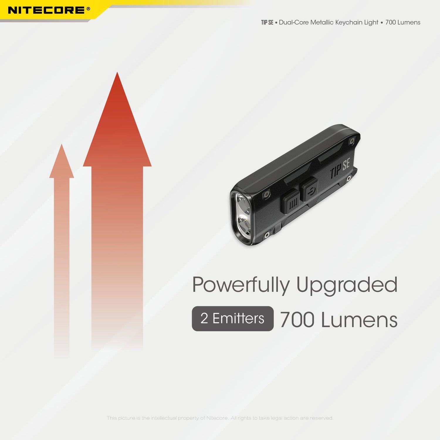 Nitecore TIP SE 700 Lumens Keychain EDC Flashlight