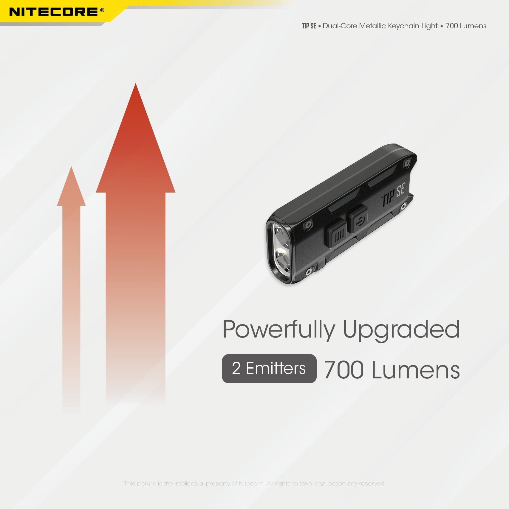 Nitecore TIP SE 700 Lumens Keychain EDC Flashlight