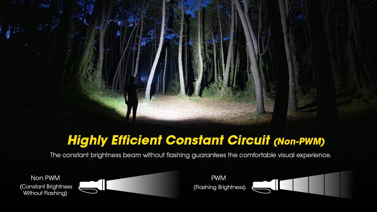 Nitecore TM12K 12000 Lumens Handheld Flashlight