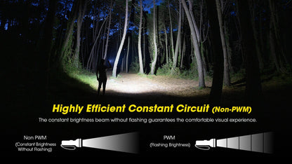 Nitecore TM12K 12000 Lumens Handheld Flashlight