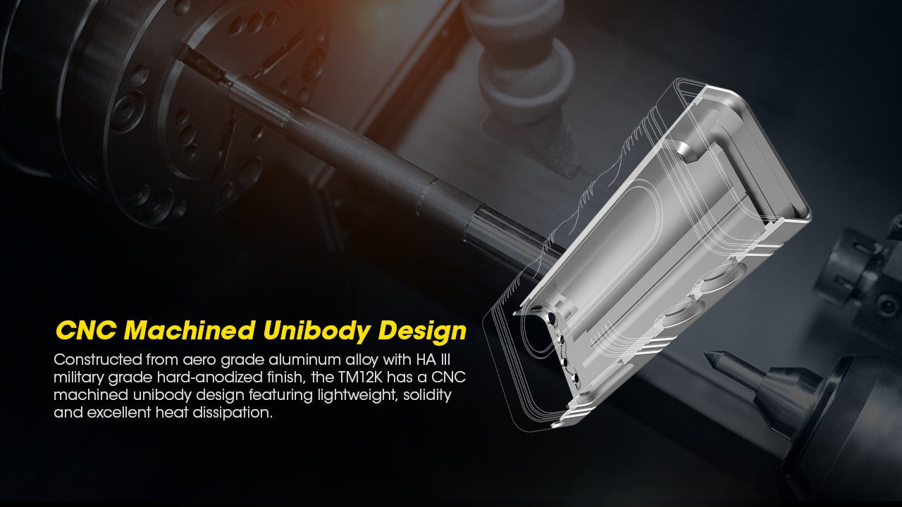 Nitecore TM12K 12000 Lumens Handheld Flashlight