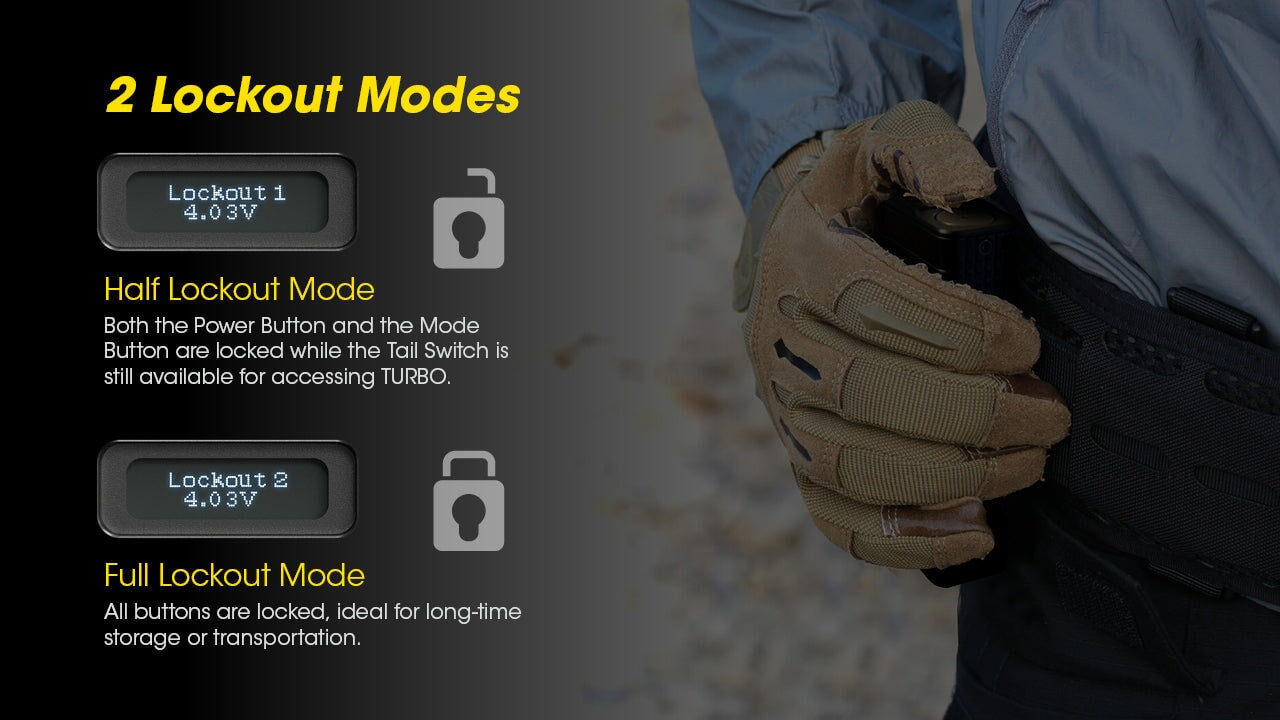Nitecore TM12K 12000 Lumens Handheld Flashlight